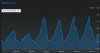 Tank Temp.jpg