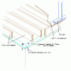 PicFloorSystem.gif