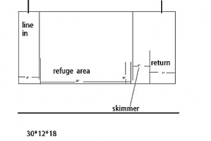 refuge_plans